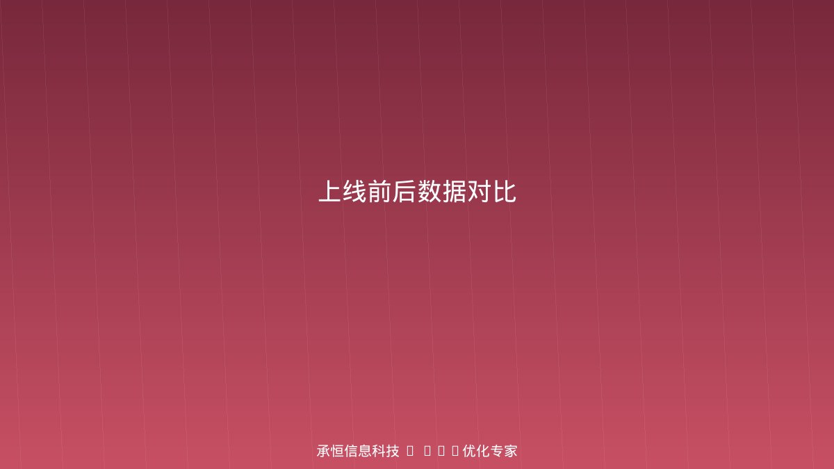 小程序上线前后数据对比