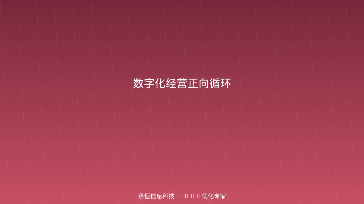 餐饮数字化经营正向循环图