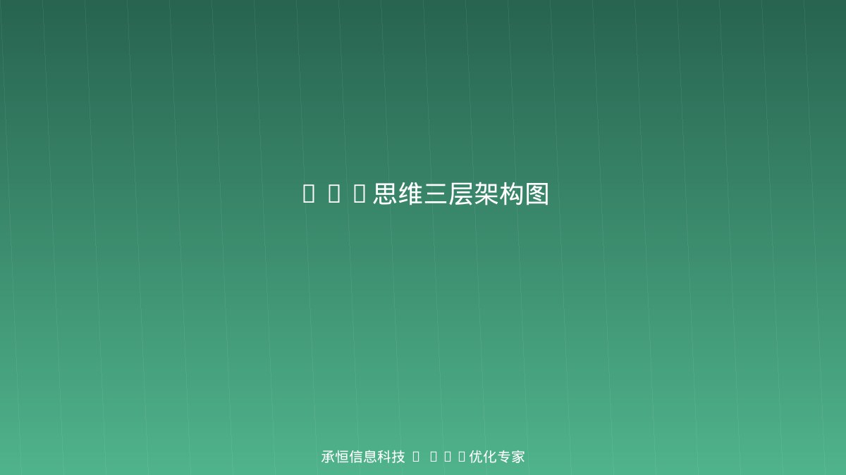 GEO思维三层网站架构图