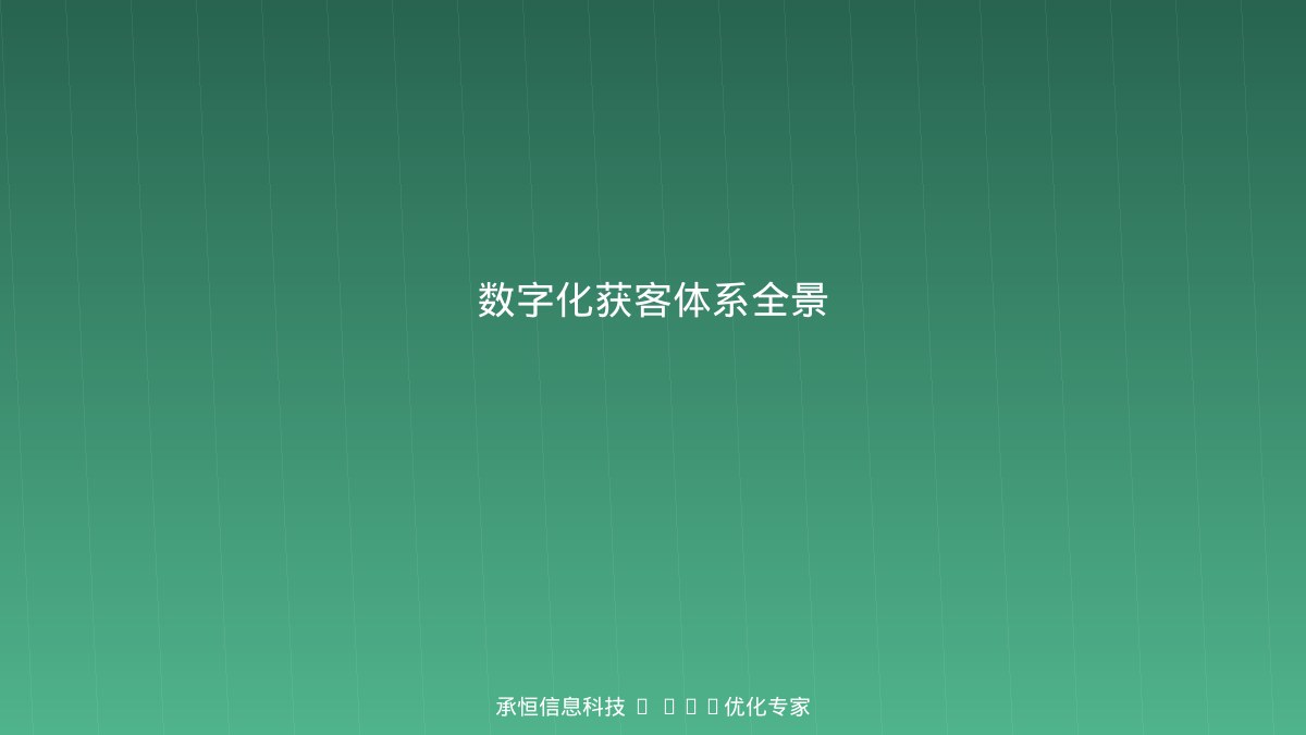 家具企业数字化获客体系图