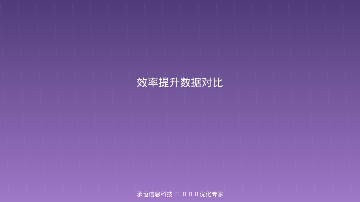 系统上线前后效率对比图