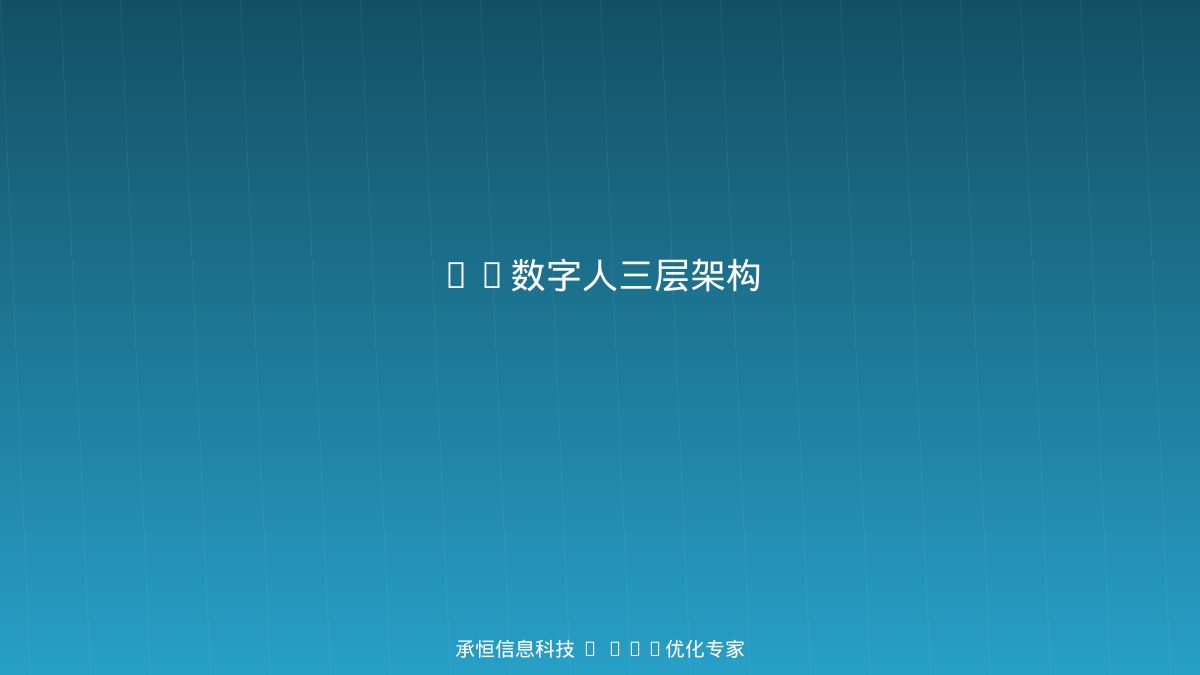 AI数字人三层应用架构图