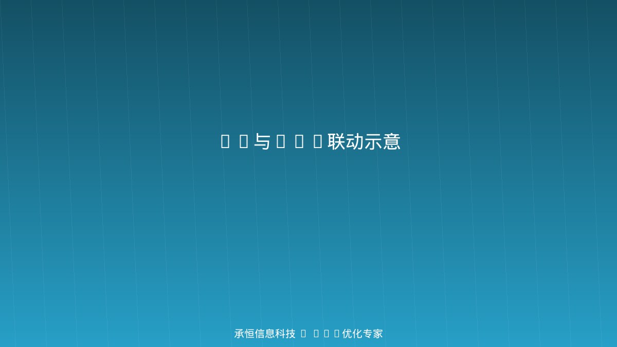 AI数字人与AI搜索优化联动示意图