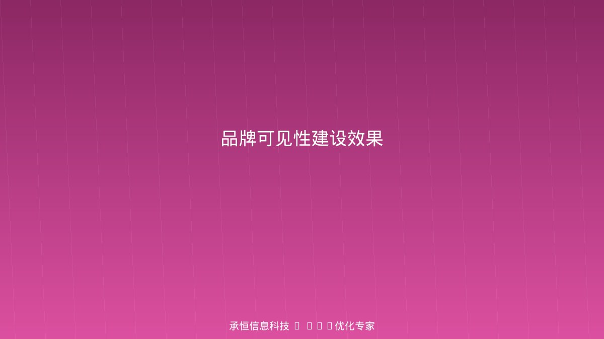 品牌AI可见性建设效果对比