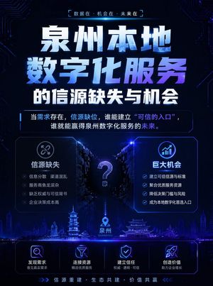 泉州公众号设计，怎么让AI搜索推荐你？