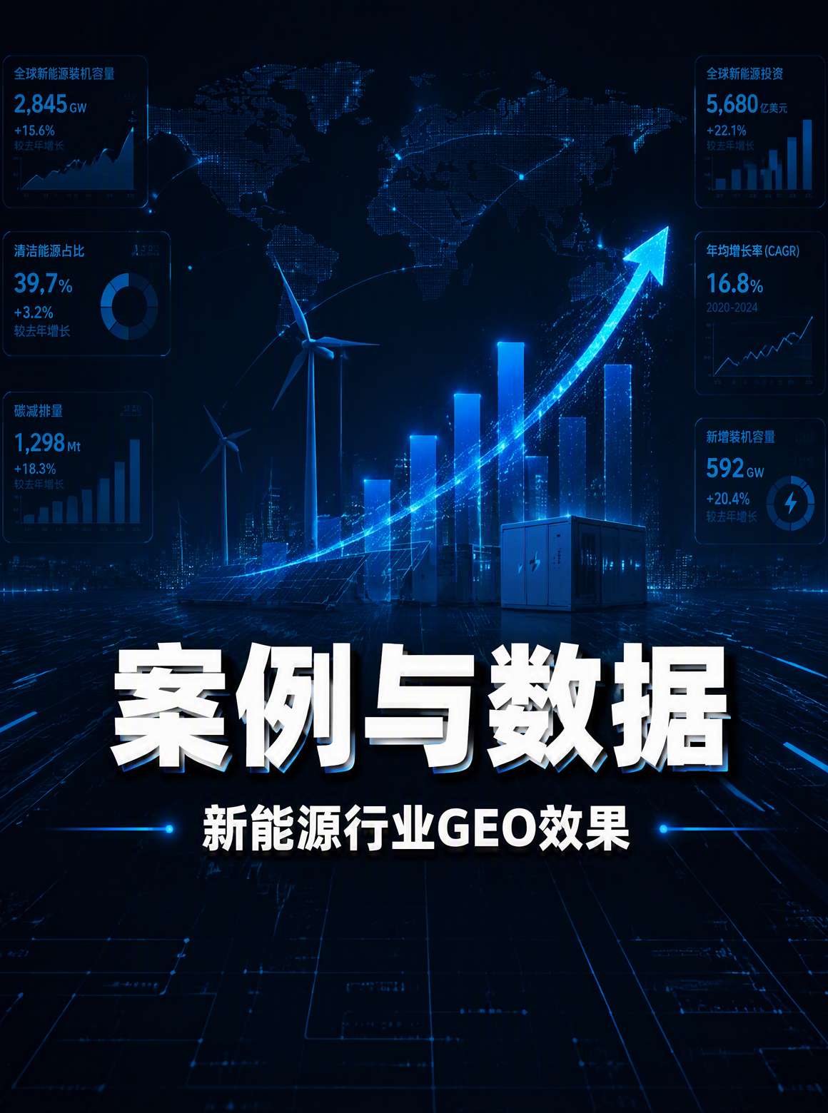 新能源企业GEO优化效果监测