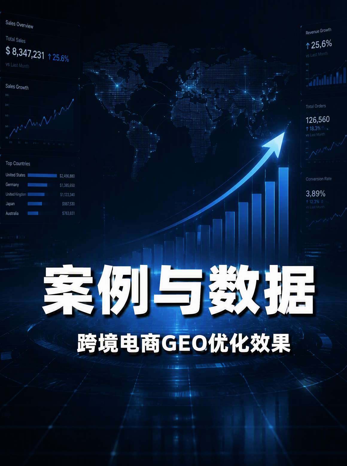 跨境卖家GEO效果对比