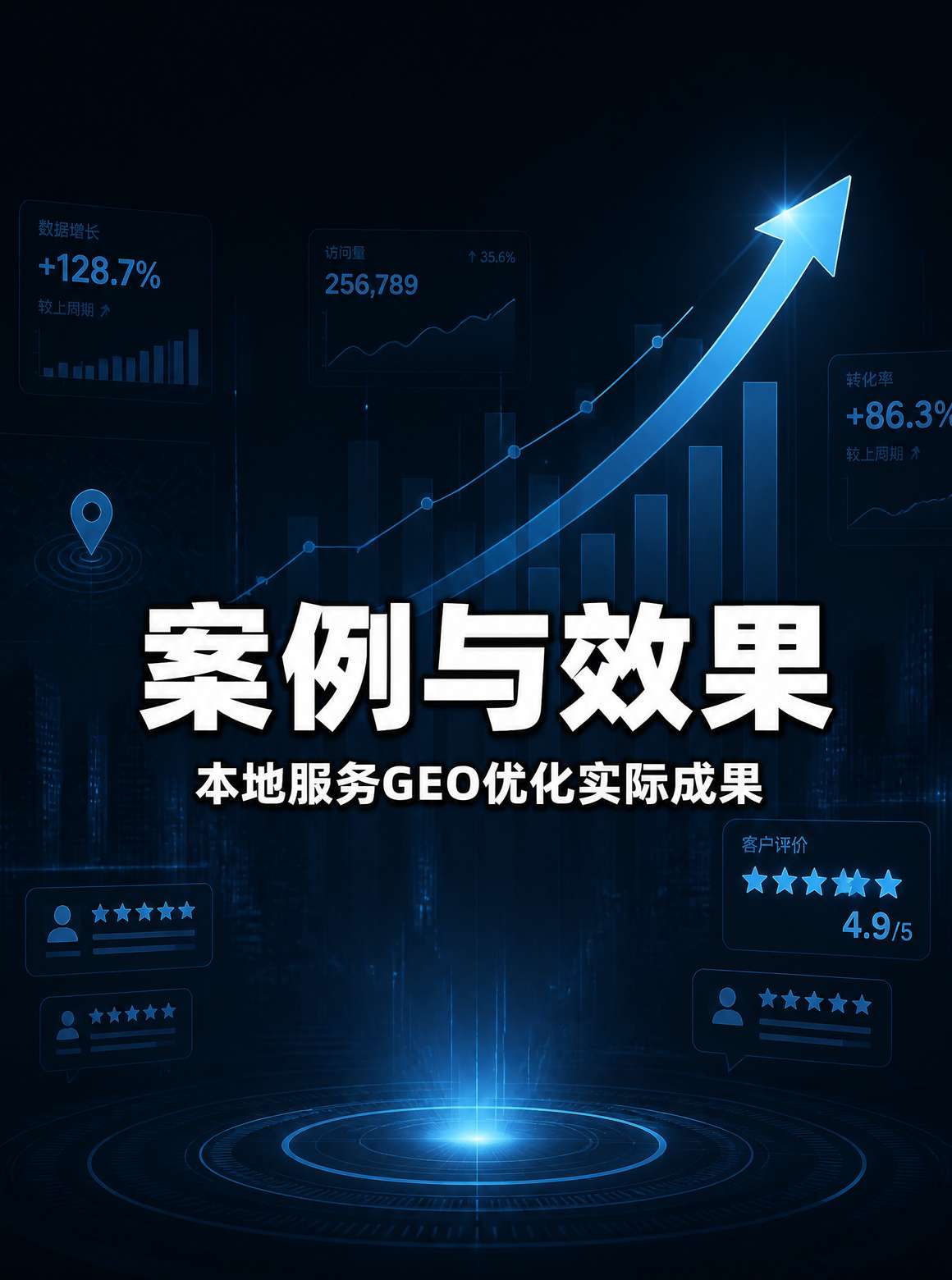 三个本地门店GEO优化前后对比