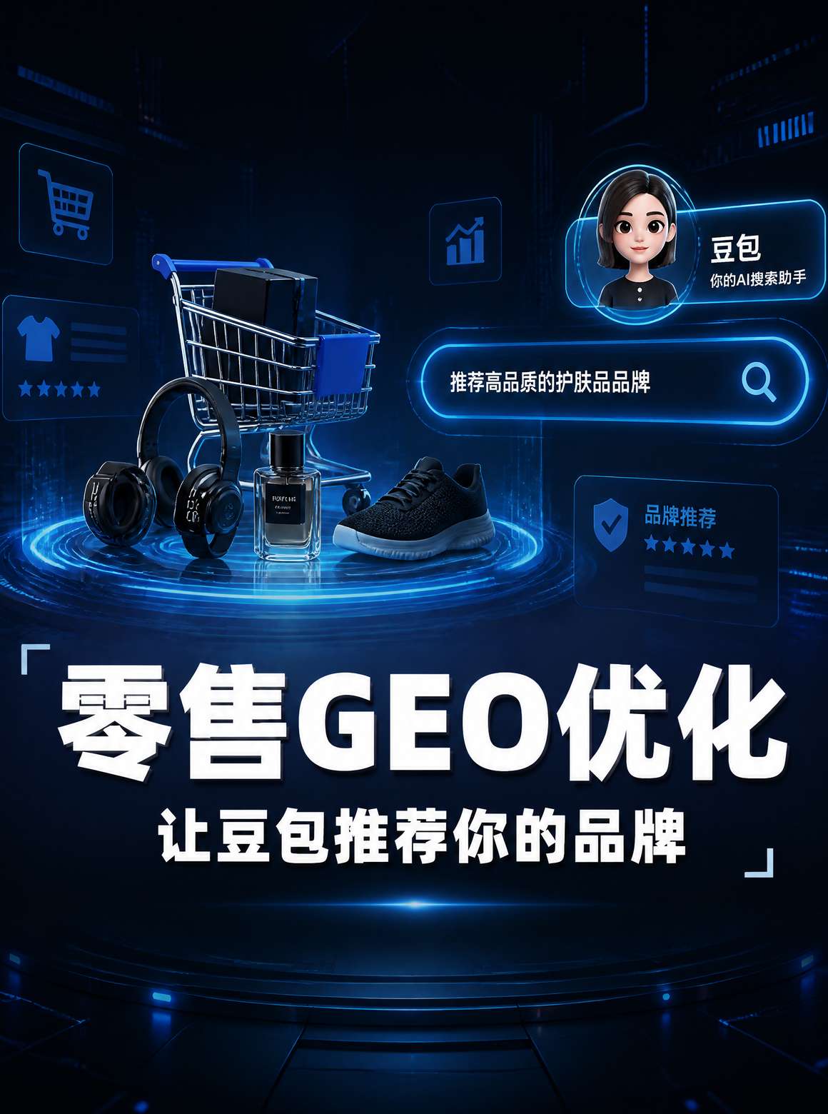 零售品牌GEO优化信息架构示意图
