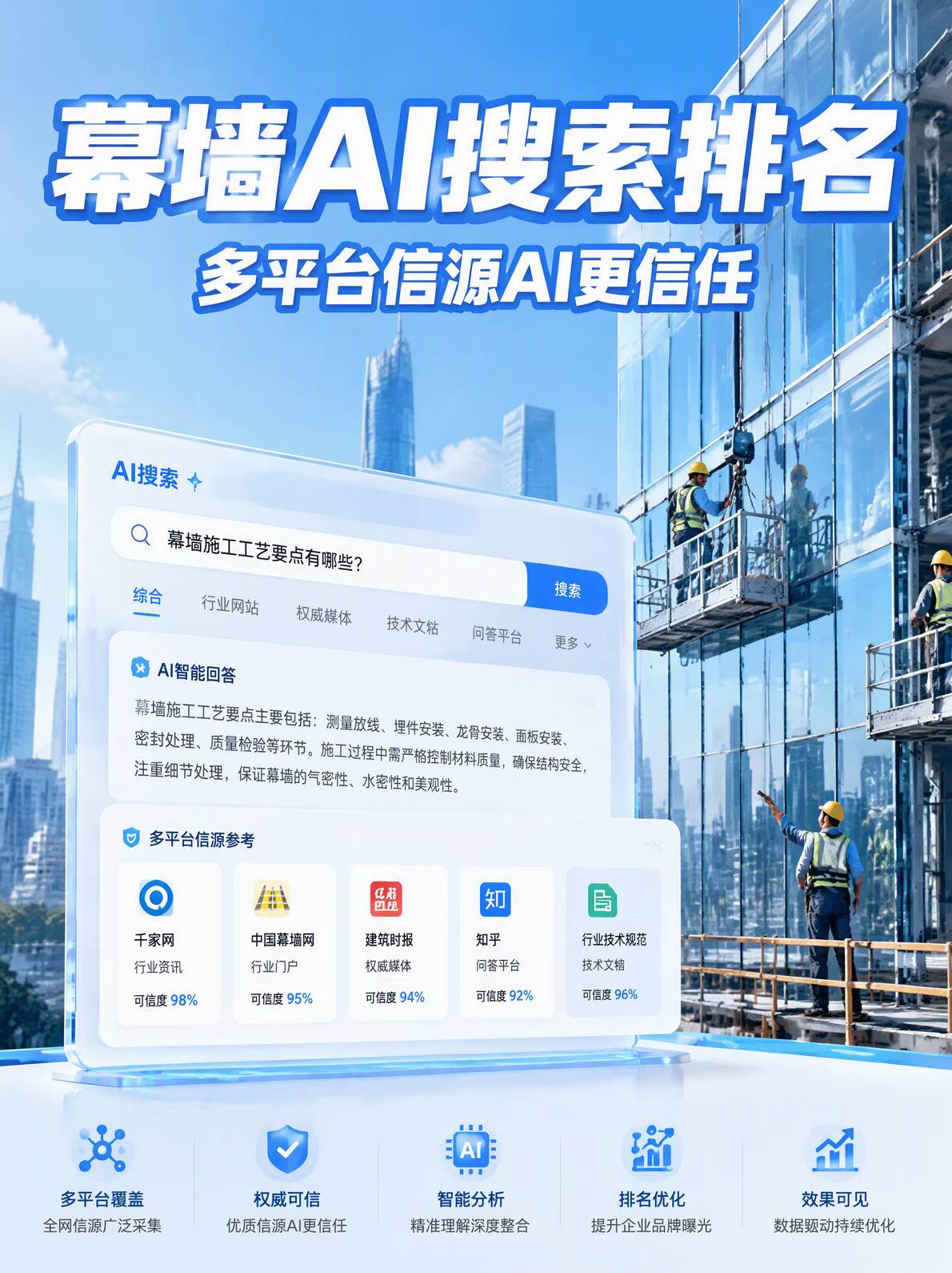 幕墙AI搜索排名