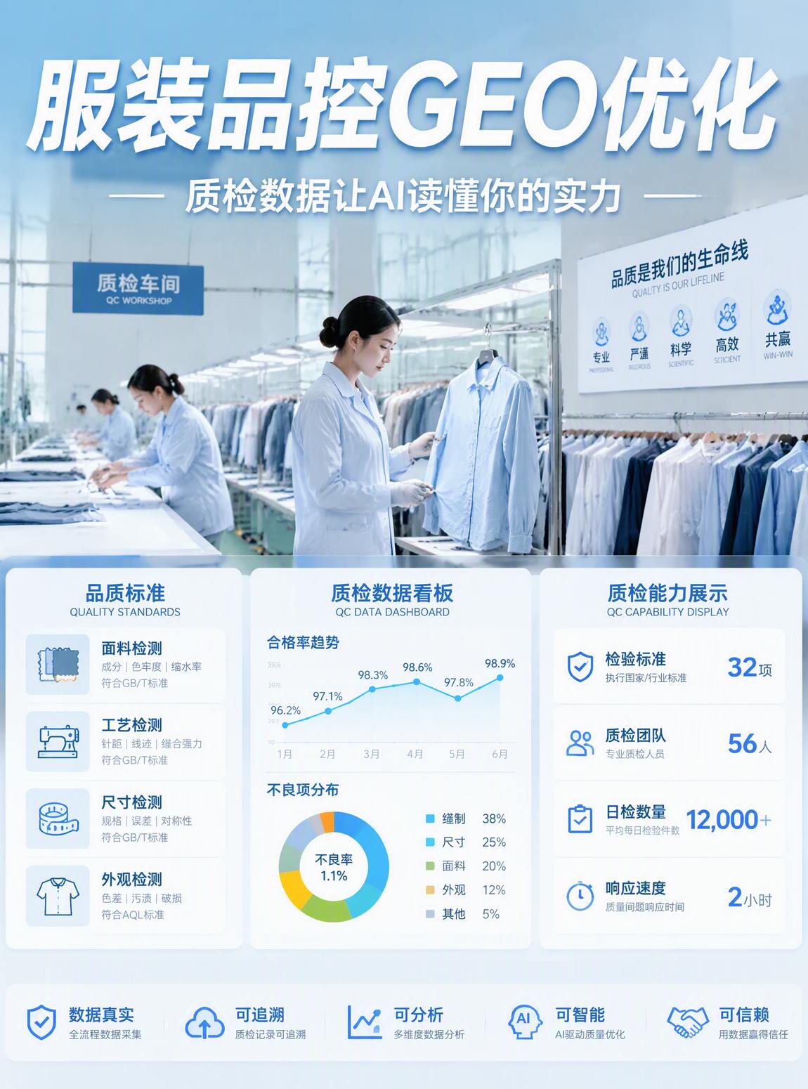 跨境服装供应
