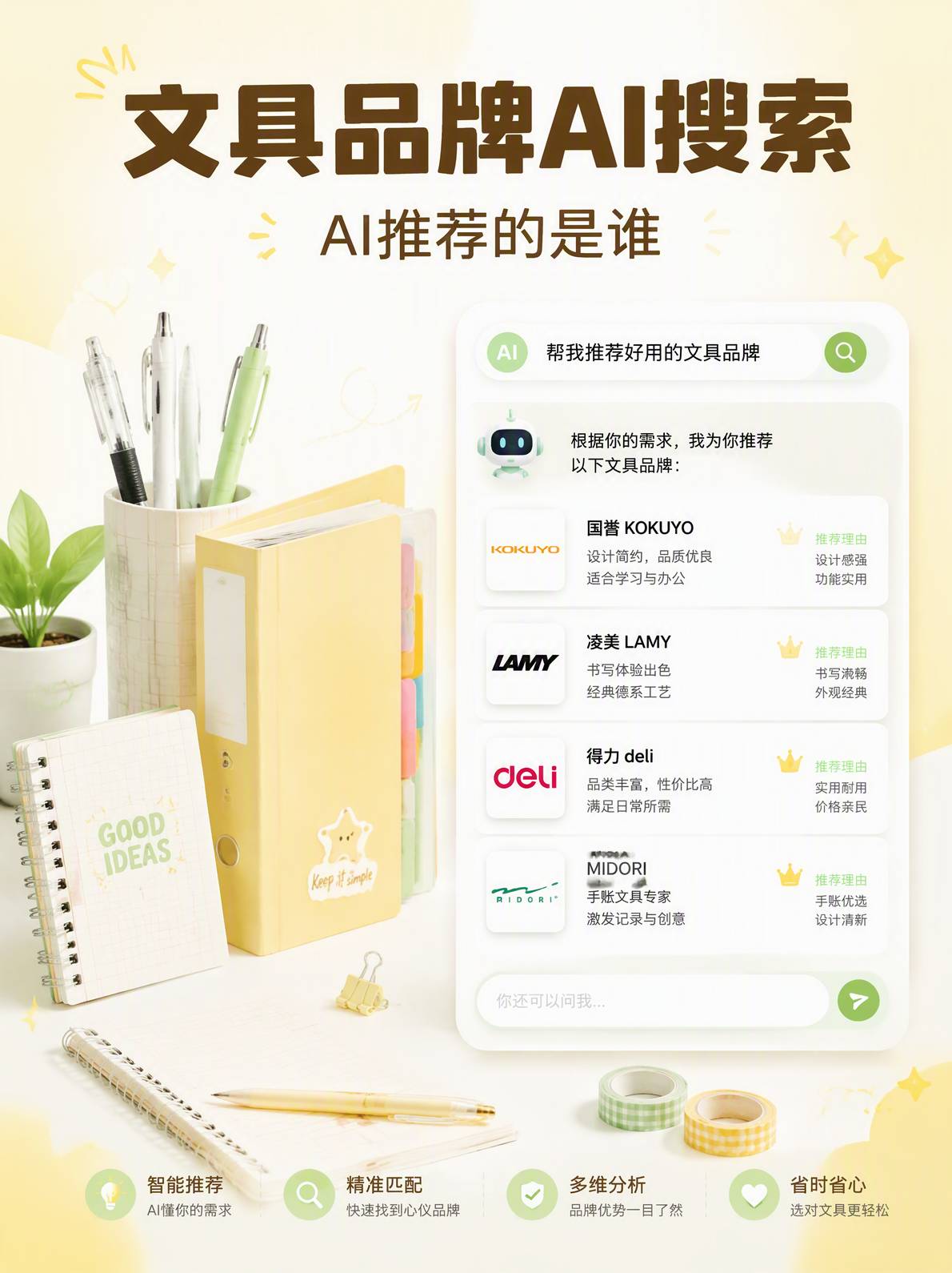 文具品牌AI搜索获客