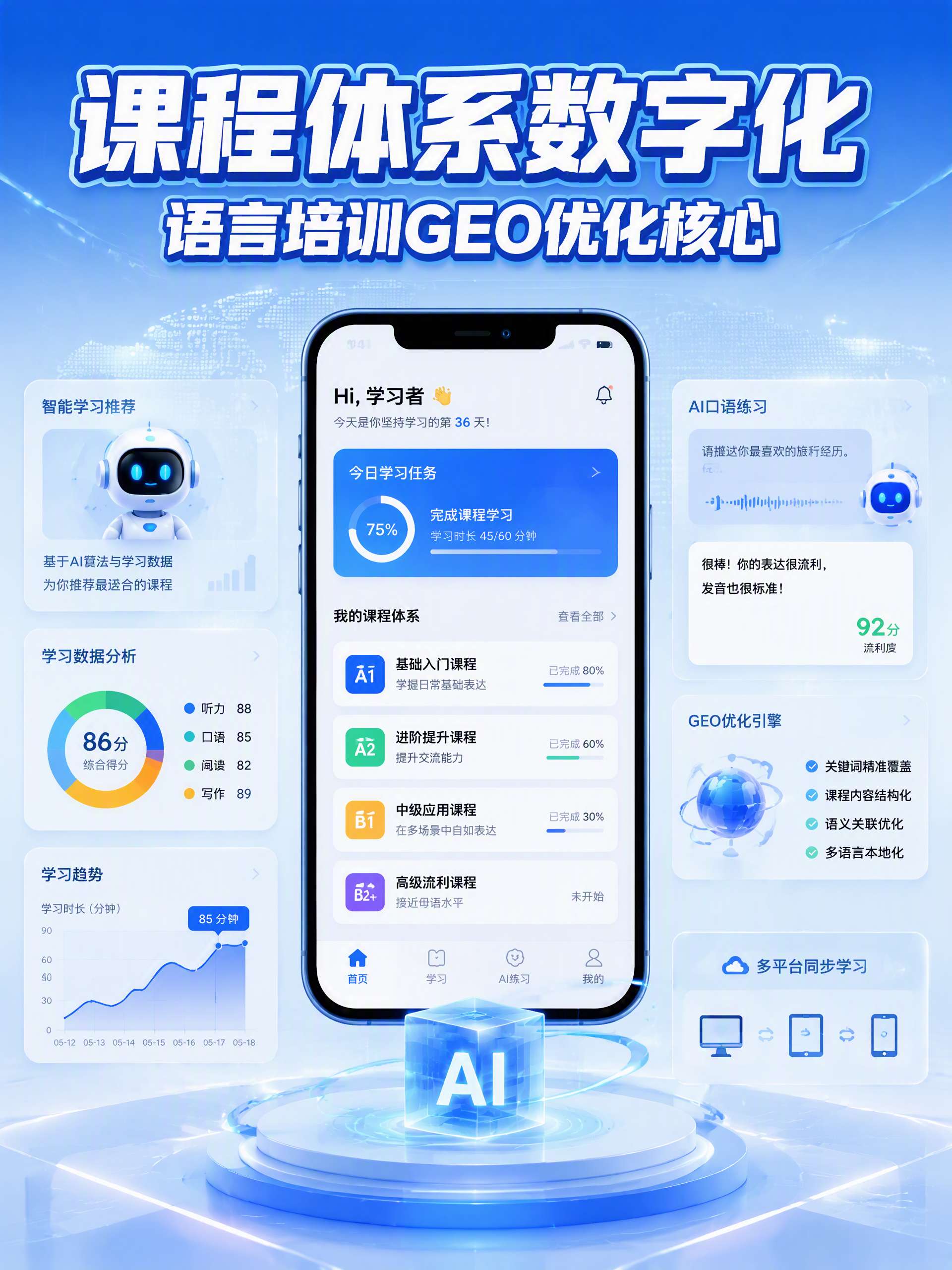 课程体系数字化