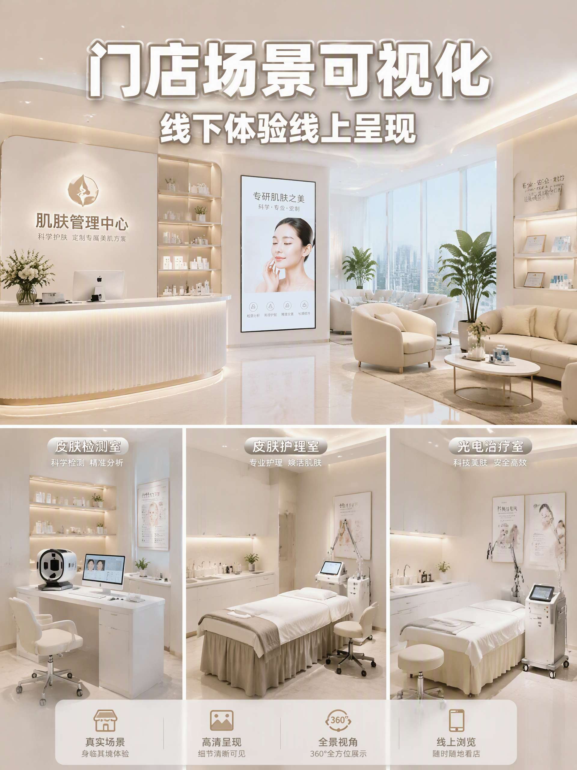 门店场景可视化线上呈现