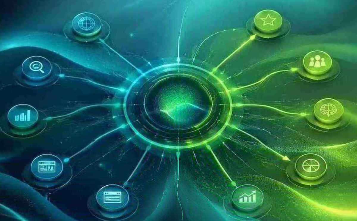 AI搜索对SEO逻辑冲击分析图