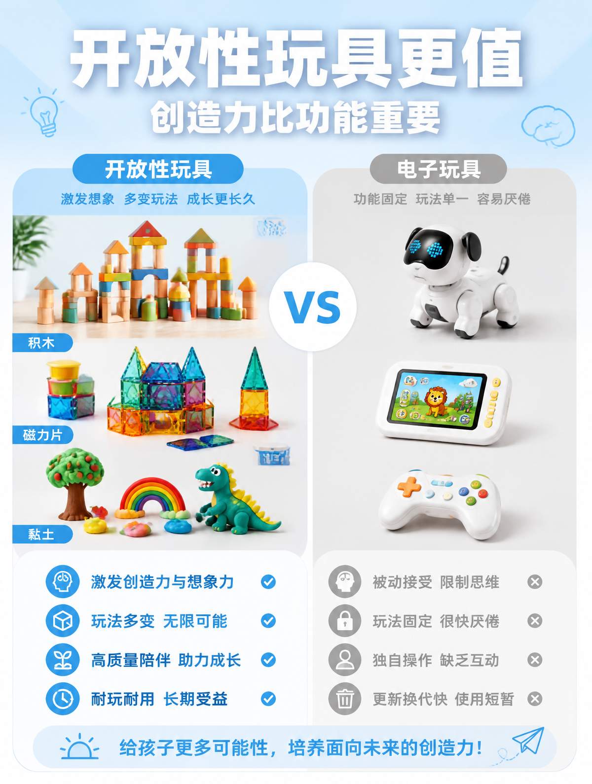 开放性玩具价值