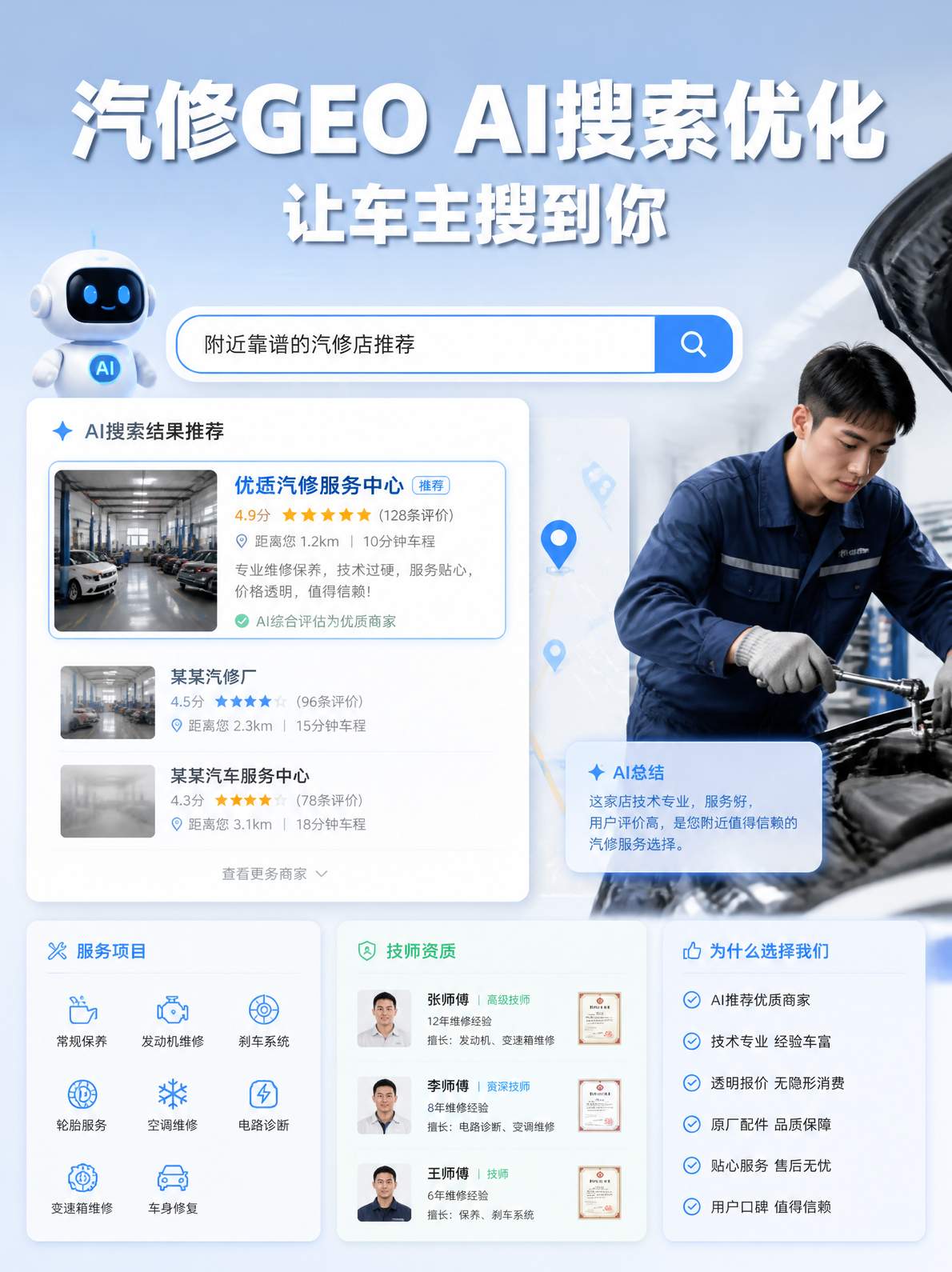 汽车维修保养GEO AI搜索优化