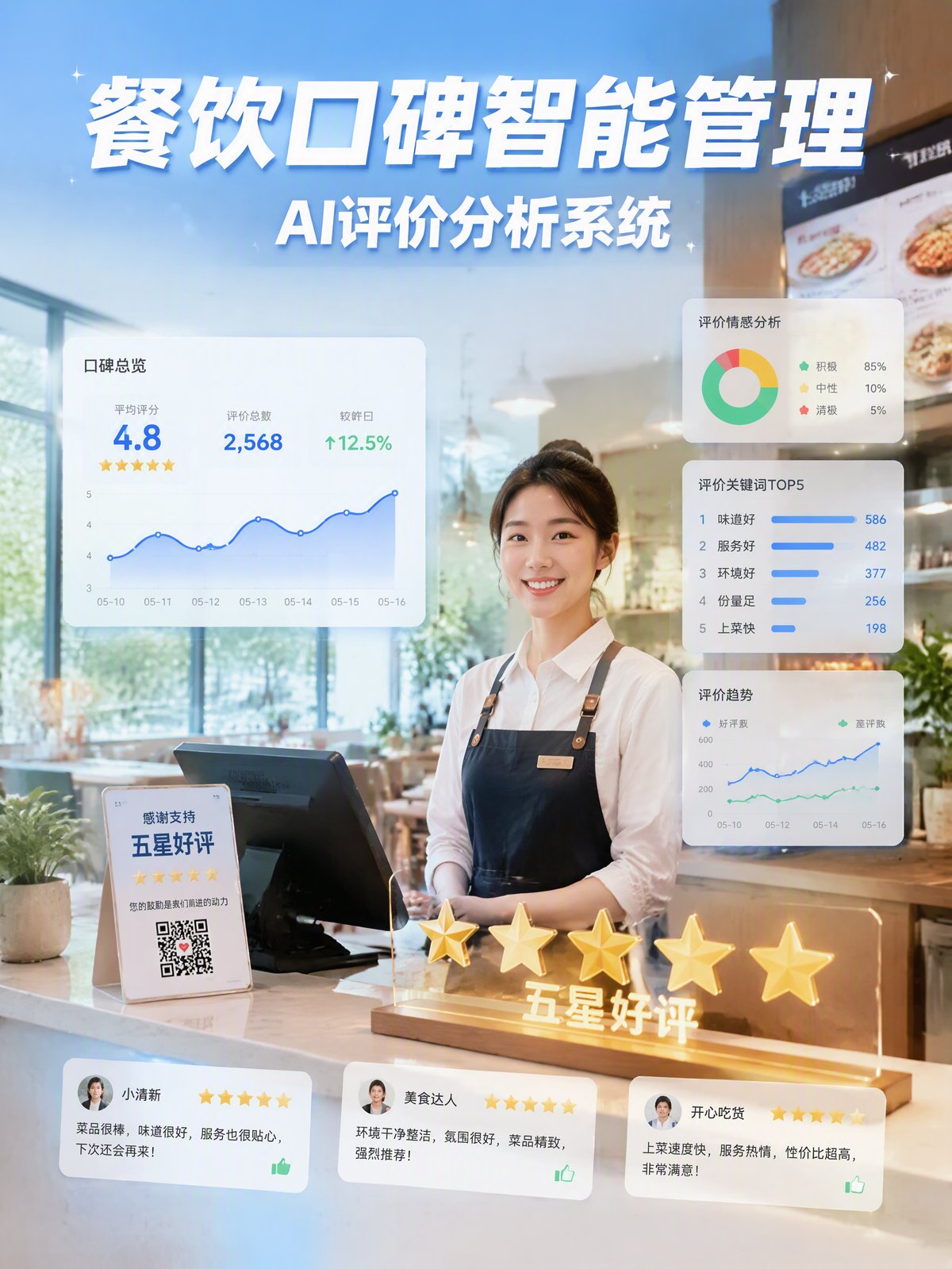 泉州餐饮GEO优化总结