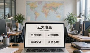 外贸独立站建好半年没订单：先查这五个让AI引擎忽略你的坑