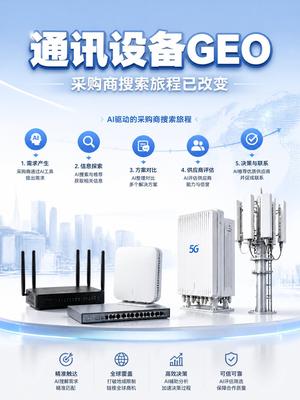 做GEO优化不是跟风，通讯设备企业决策前的5个必答题