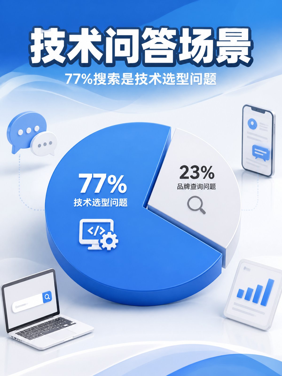 抖音配图3