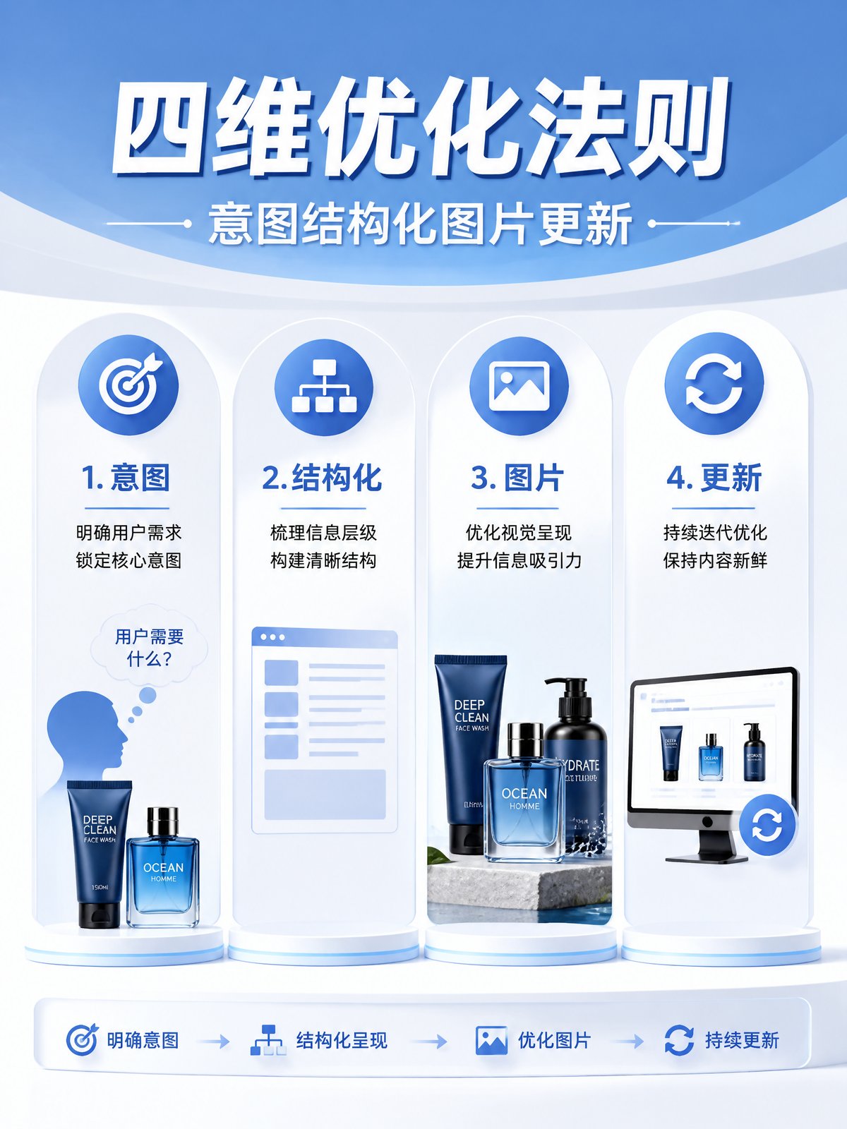 抖音配图3