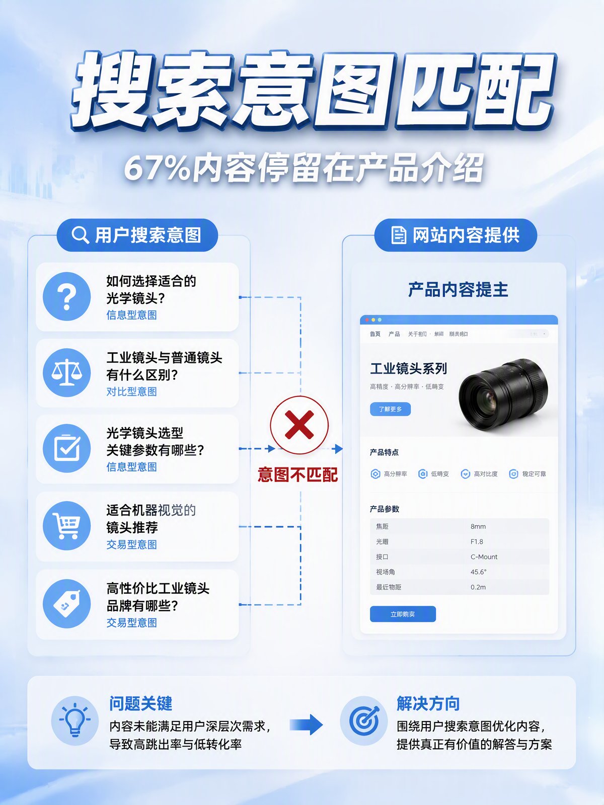 抖音配图2