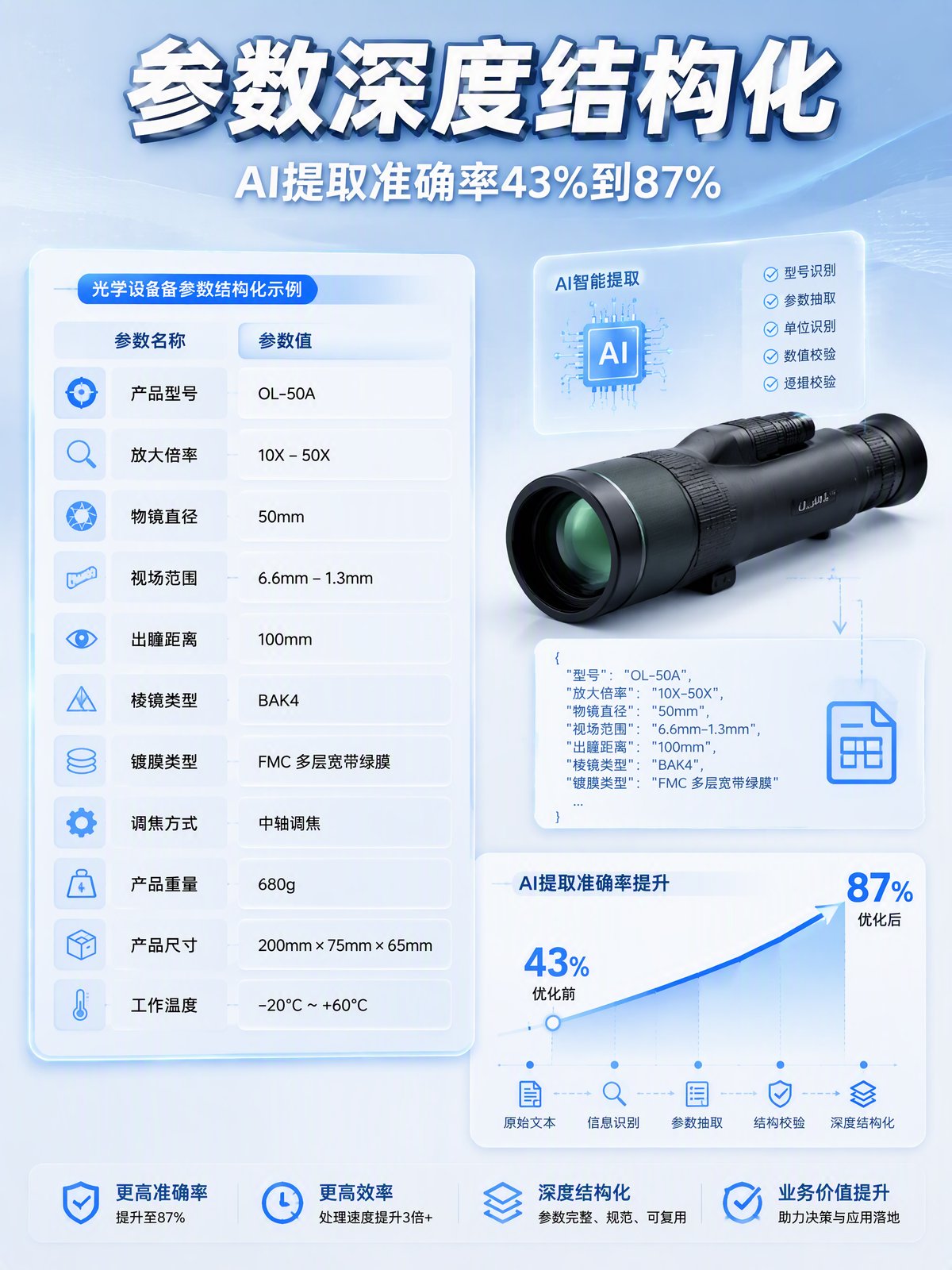 抖音配图3