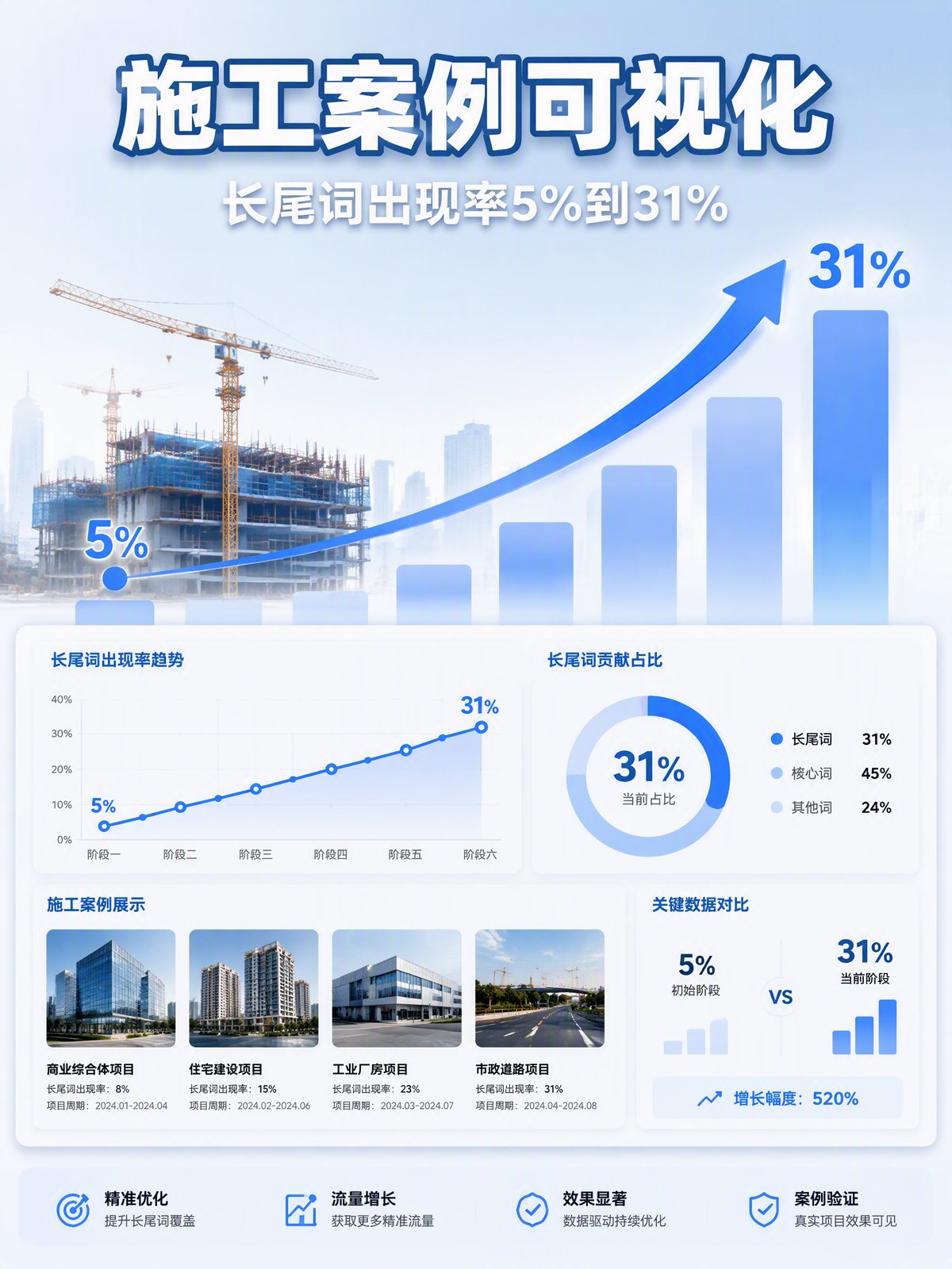 抖音配图3