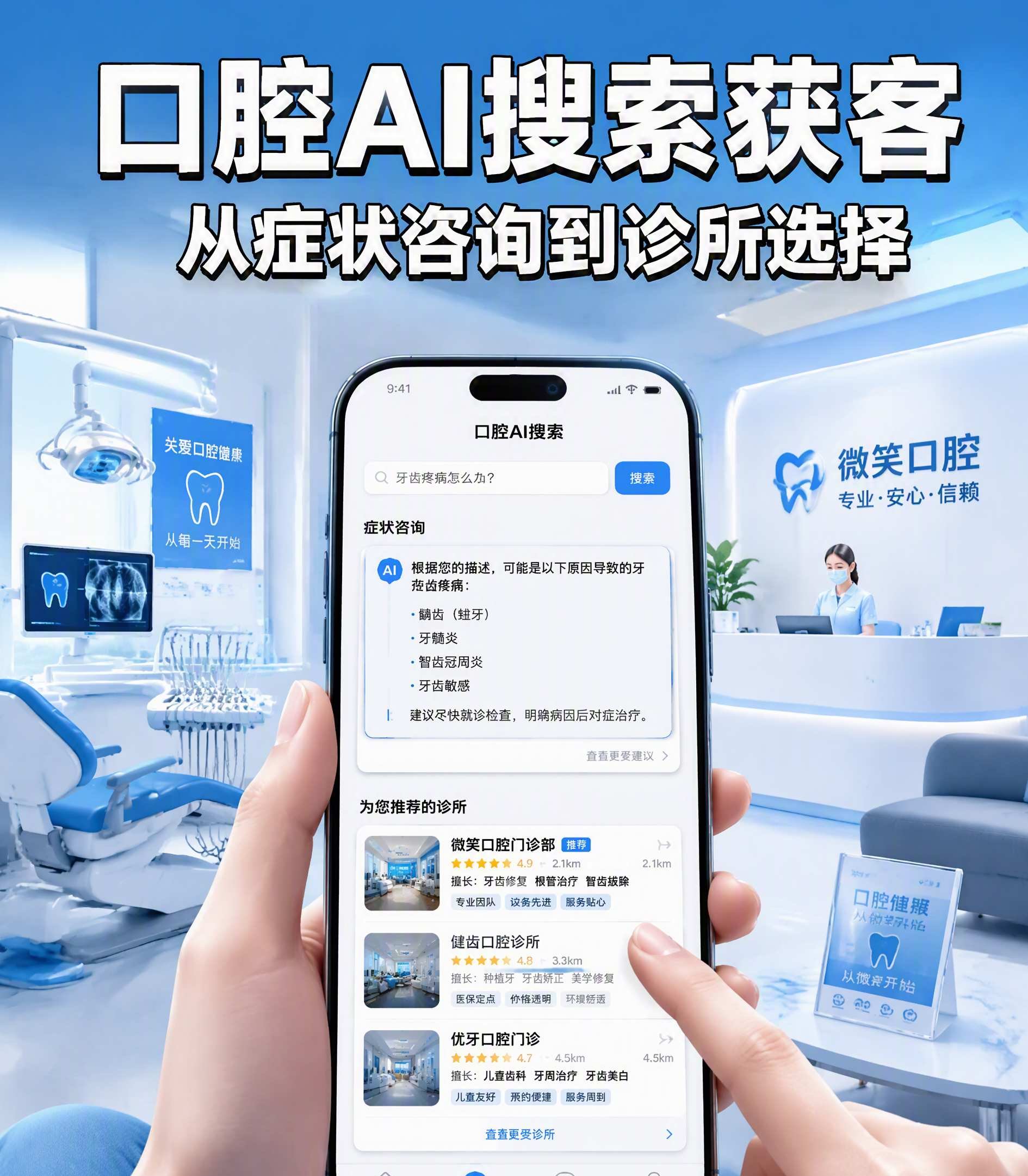配图