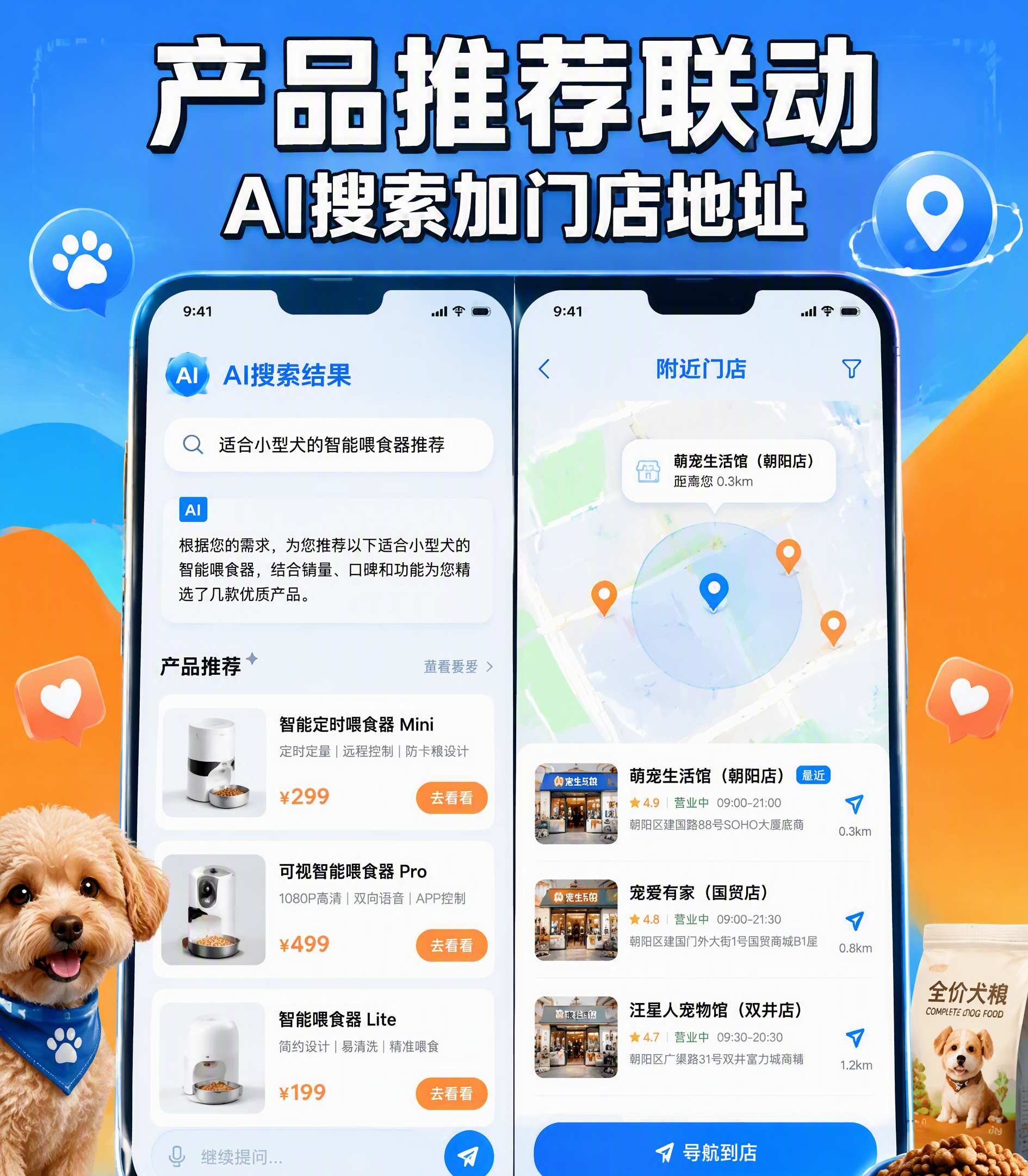 配图