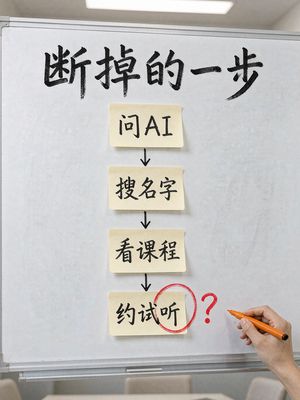 家长都在问AI选机构了，试听预约还靠前台打电话能行吗？