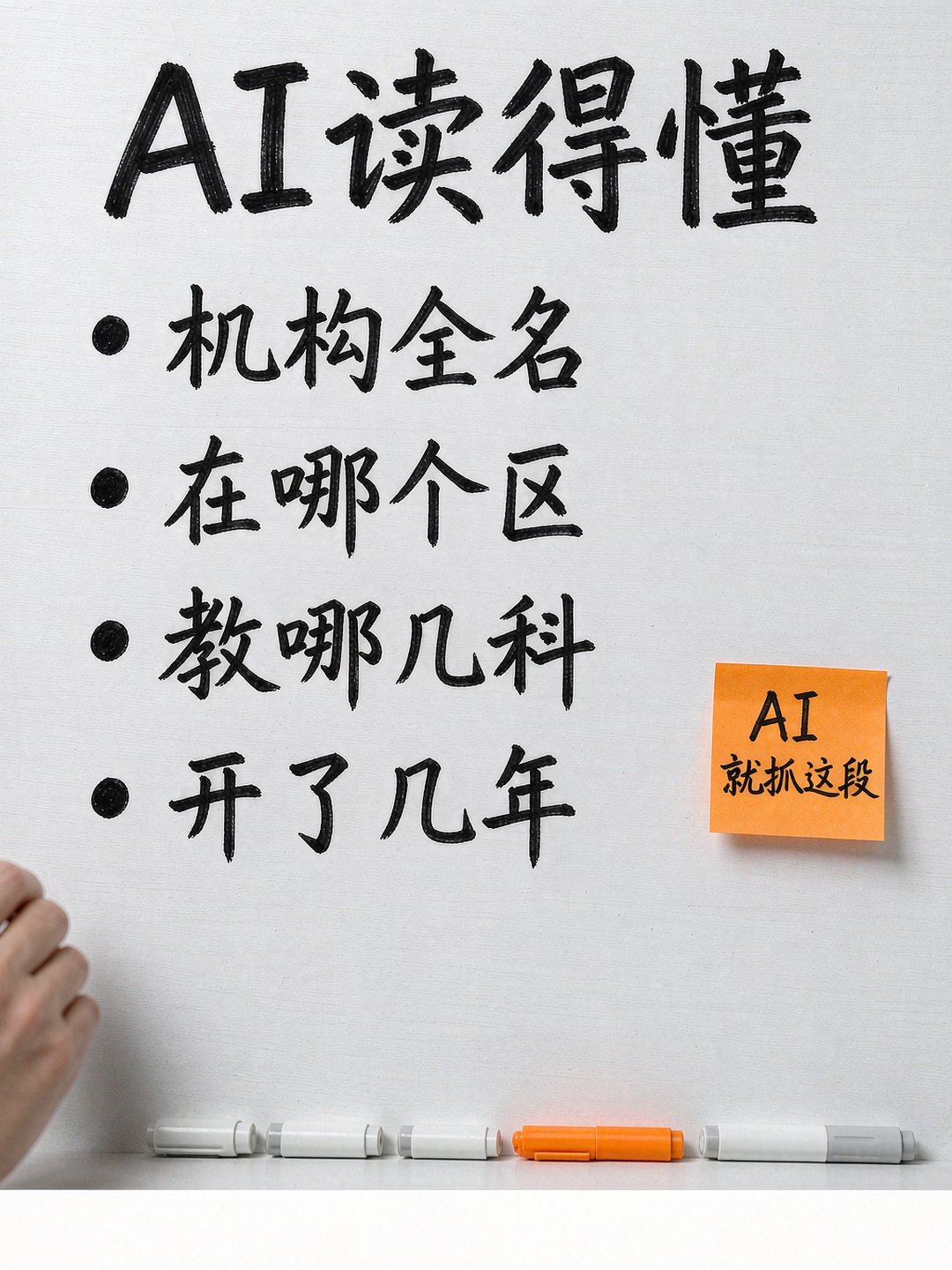 白板上写公众号文章开头AI读得懂的身份段