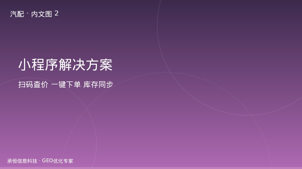 汽配小程序核心功能流程图