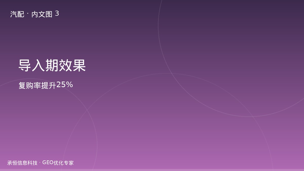 汽配小程序落地路径