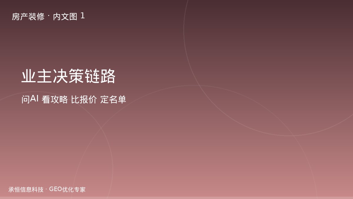 业主装修决策链路变化