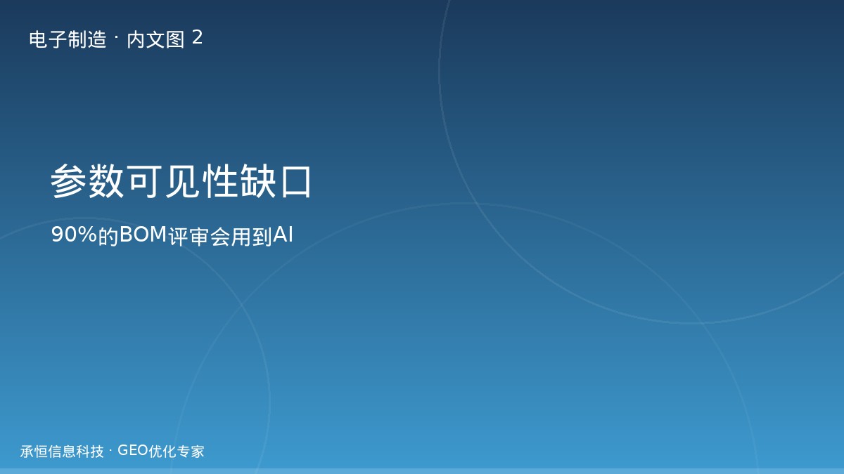 官网参数从图片到结构化数据