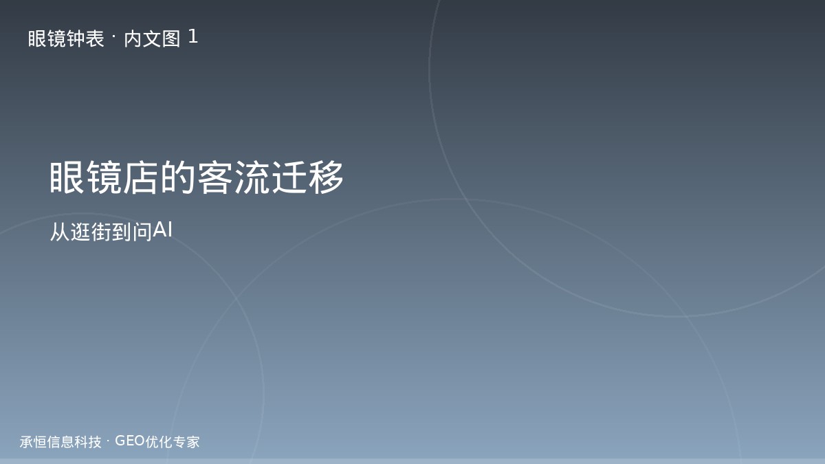 眼镜钟表行业客流迁移到AI搜索