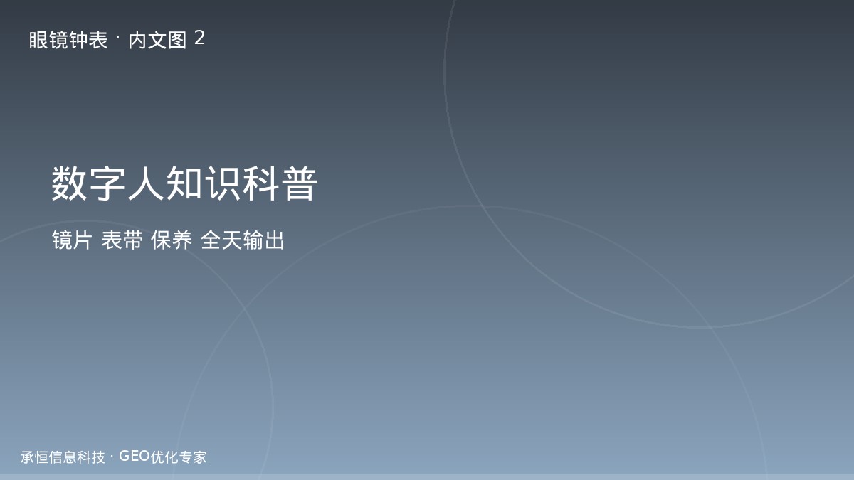 AI数字人眼镜店内容生产流程