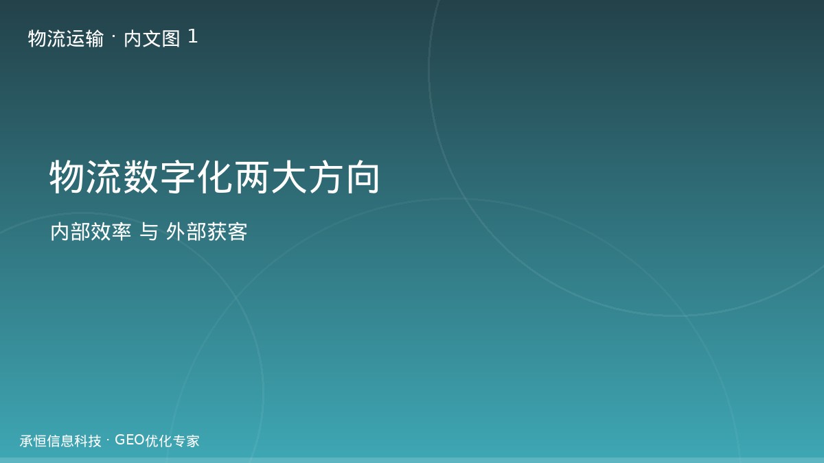 物流运输企业数字化两大方向对比
