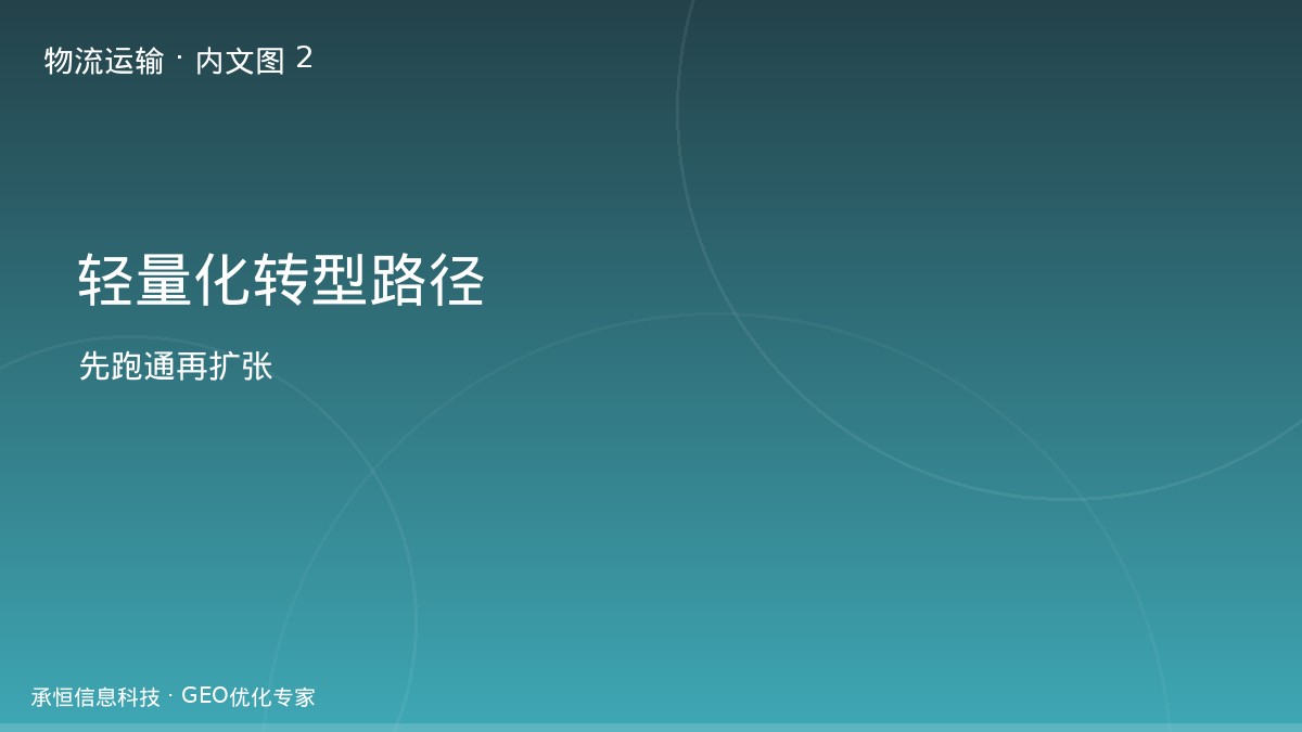 物流数字化两步走实施路径