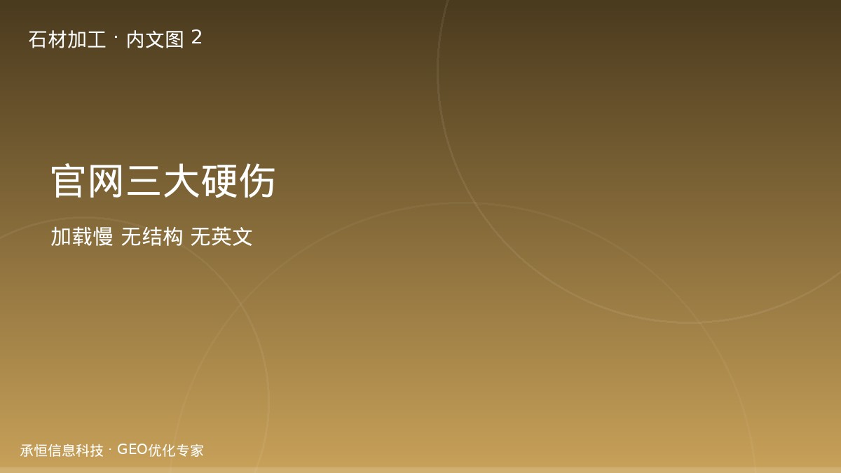石材官网海外获客信息架构