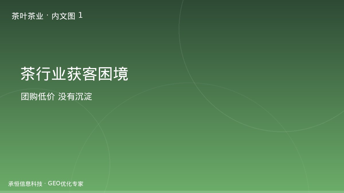 茶企传统销售的客户流失