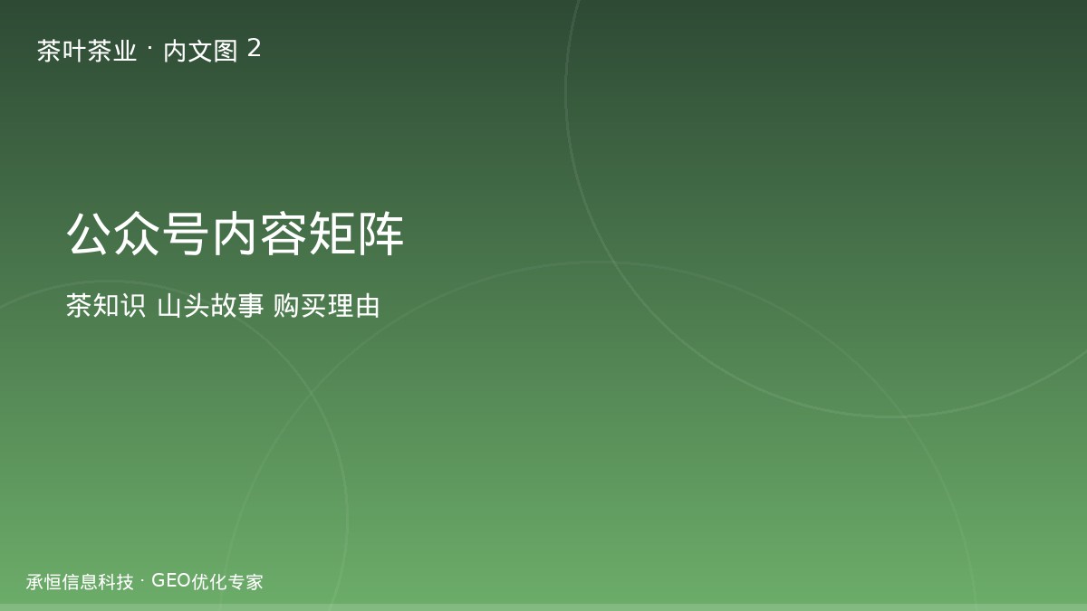 茶企公众号三三制内容矩阵