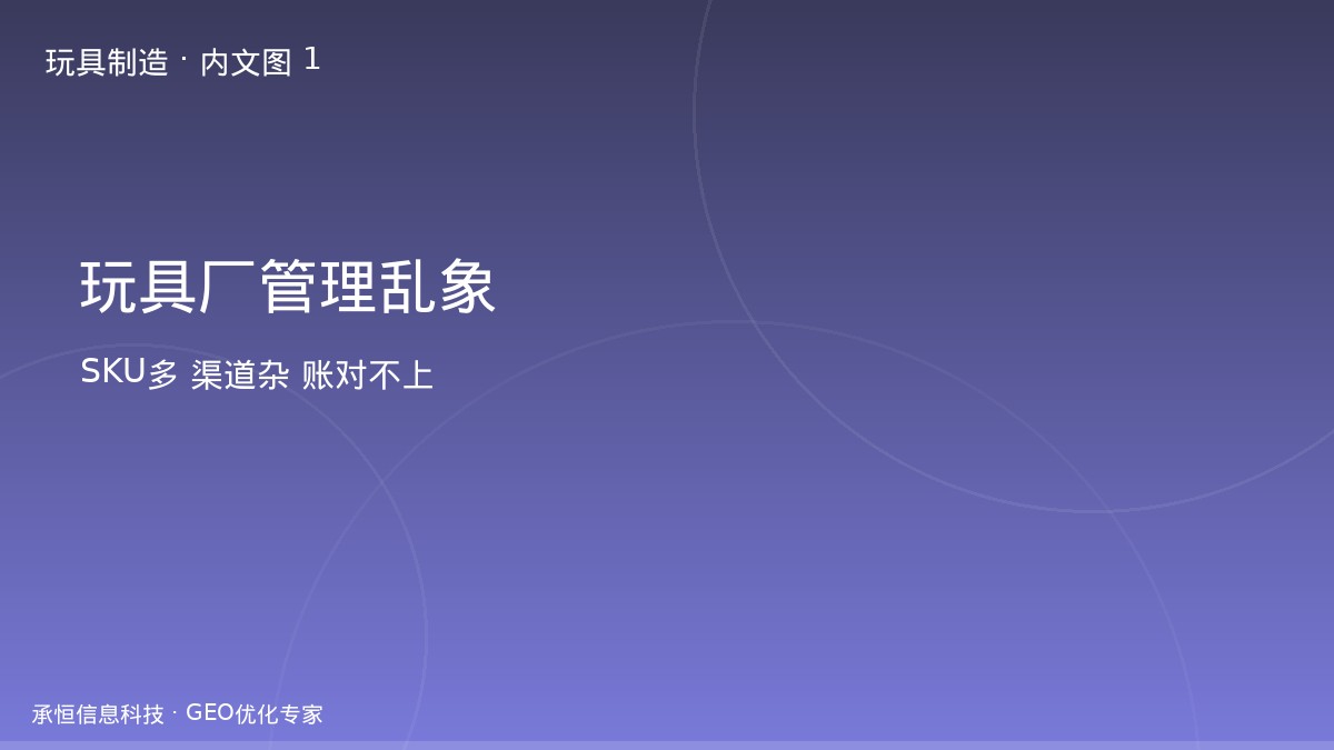 玩具厂多渠道库存管理混乱