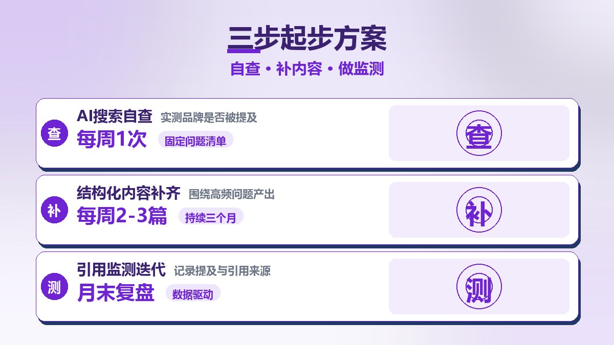 皮肤管理行业趋势分析型插图3