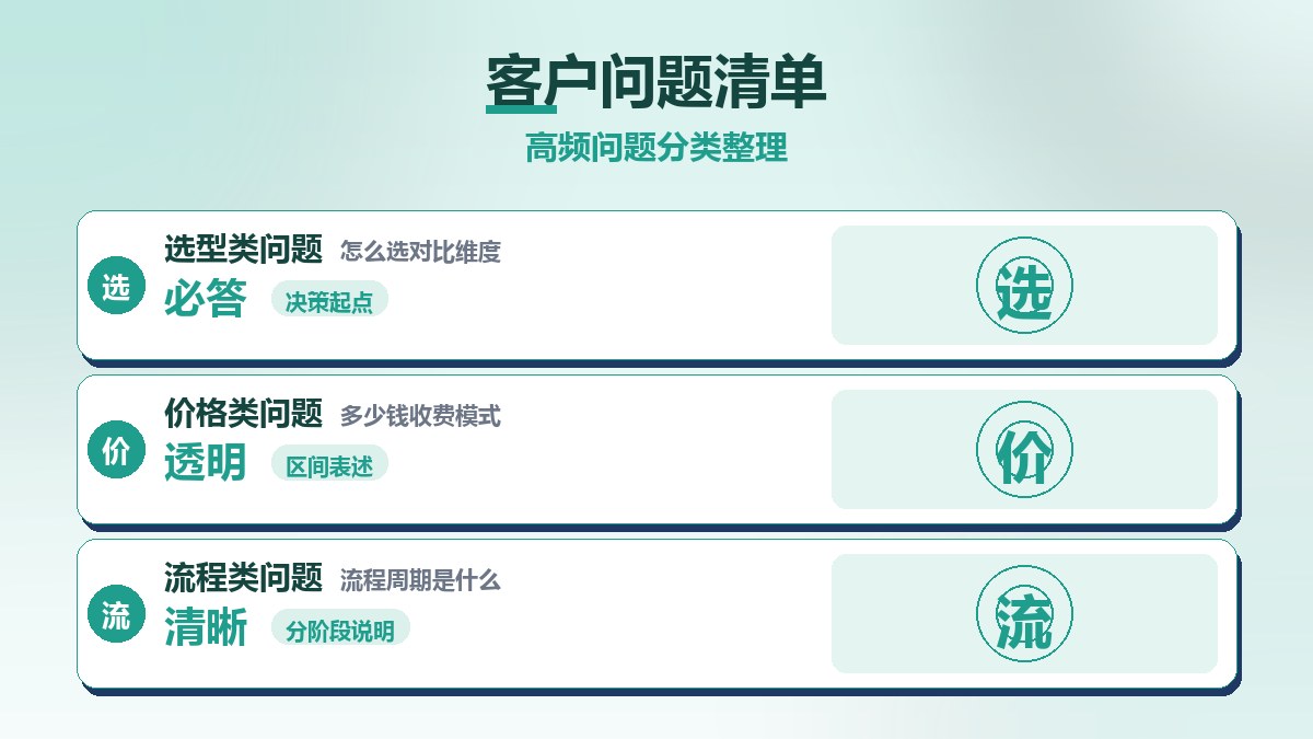 中医馆实操指南型插图2