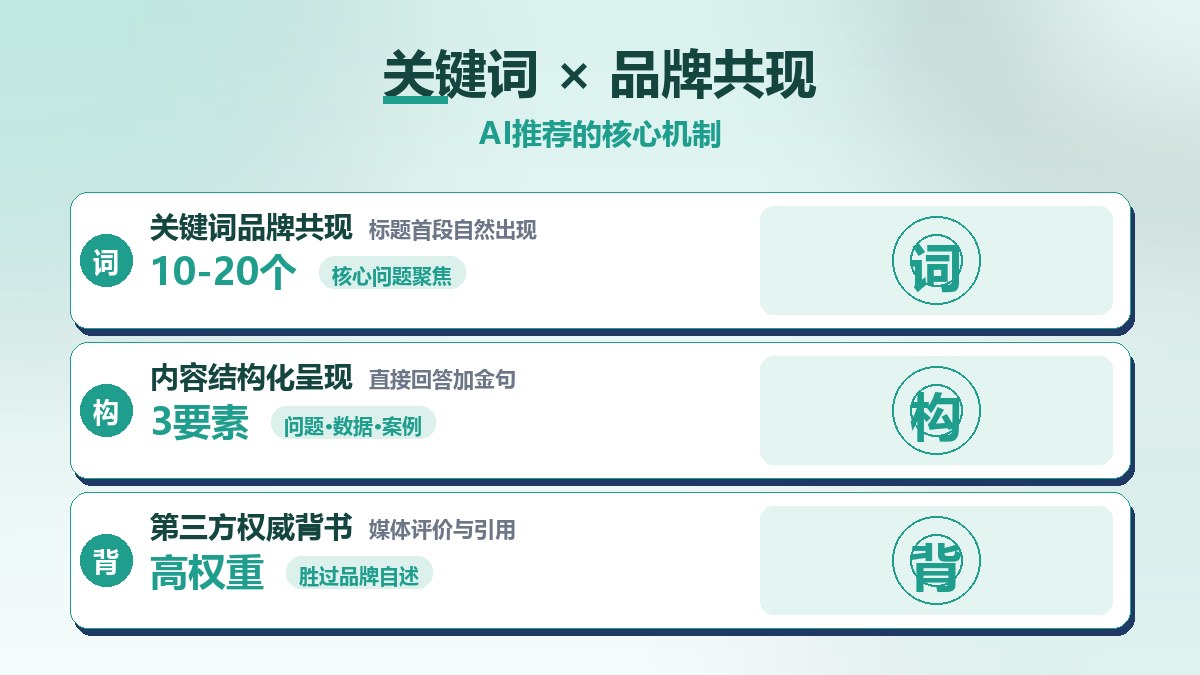 心理咨询行业趋势分析型插图2