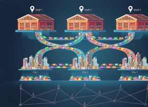 三地仓库存怎么讲给 AI 听：Offer 的 availableAtOrFrom 与多仓架构设计