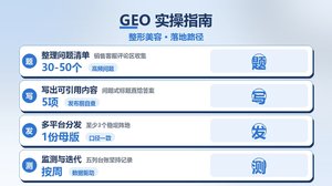 整形美容GEO优化怎么做？一份可落地的实操指南